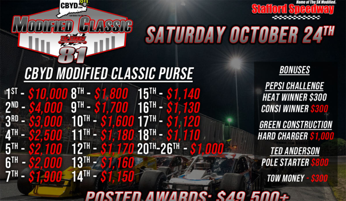 Tri-Track Modified Series cars at Stafford Speedway sponsored by Call Before You Dig