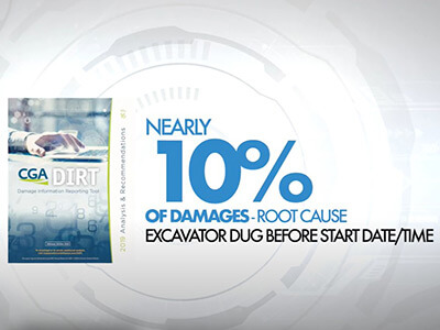 Automated Screening for Better Accuracy